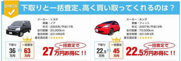 ジャスティ カスタム値引き